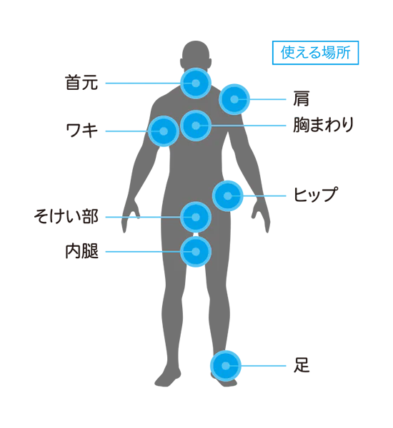 【Body Glide】ボディーグライド Body Glide Body 10g ※ネコポス可
