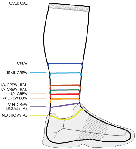【drymax】ドライマックス Trail Running (1/4 Crew) "2Color" ※ネコポス可