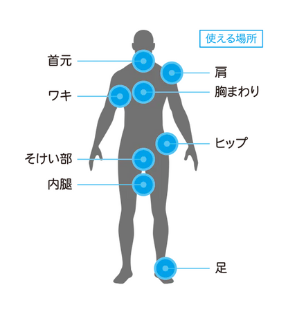 【Body Glide】ボディーグライド Body Glide Body 10g ※ネコポス可