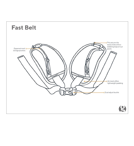 【Gossamer Gear】ゴッサマーギア Fast Belt "Black" ※ネコポス可