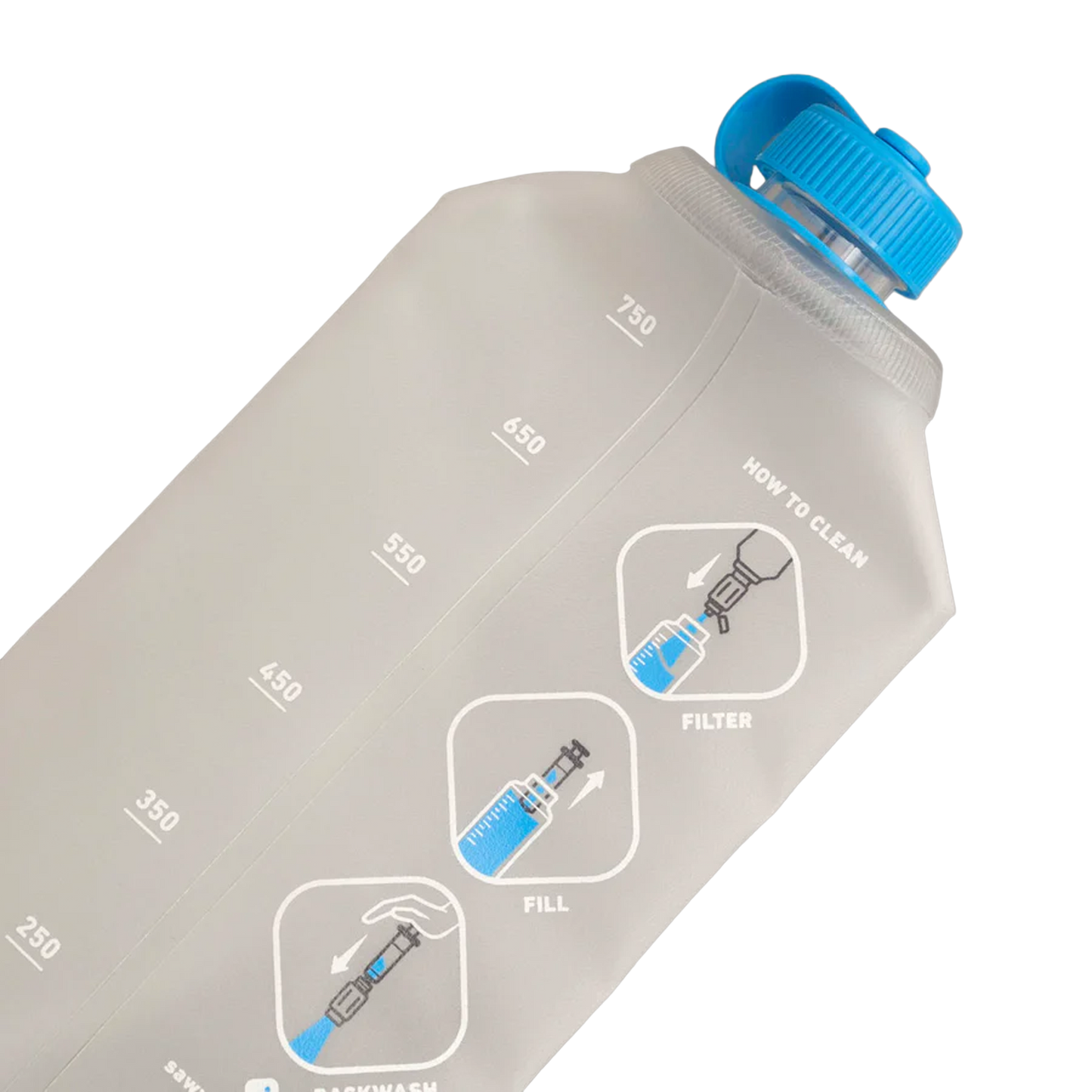 【SAWYER】ソーヤー Micro Squeeze Filter With Cnoc Premium 750ml Pouch