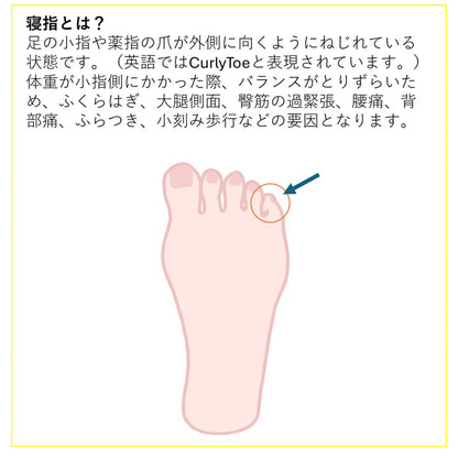 【XERO SHOES】ゼロシューズ パルキュアソロジー 寝指テープ 1.8cm×5m ※ネコポス可