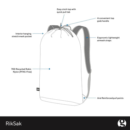 【Gossamer Gear】ゴッサマーギア RikSak "Gray"