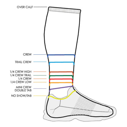 【drymax】ドライマックス Lite Trail Running (1/4 Crew) "Black×Gray" ※ネコポス可