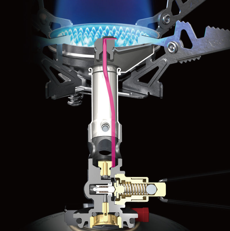 SOTO ソト Micro Regulator Stove Wind Master TriFlex Set – Yosemite
